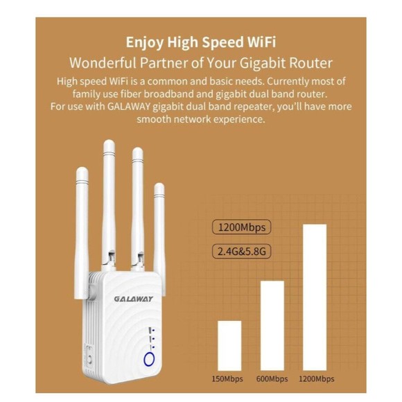 Galaway WiFi Extender 1200Mbps WiFi Repeater Wireless Signal Booster - Picture 11 of 12